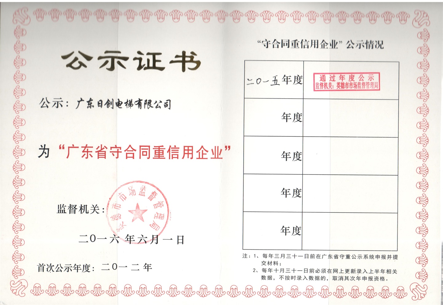 守合同重信用证 书2015